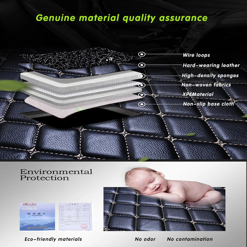 Custom Car Floor Mats For Mercedes Benz GLA GLB GLC GLB-AMG X156 H247 X247 X253 Auto alternate view