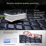 Custom Car Floor Mats For Mercedes Benz GLA GLB GLC GLB-AMG X156 H247 X247 X253 Auto alternate view