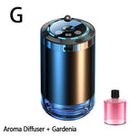 Smart Car Air Freshener Adjustable Car Smell Air Freshener Automatic Car Scent Starry Sky Ceiling Ambient Light Car Accessories
