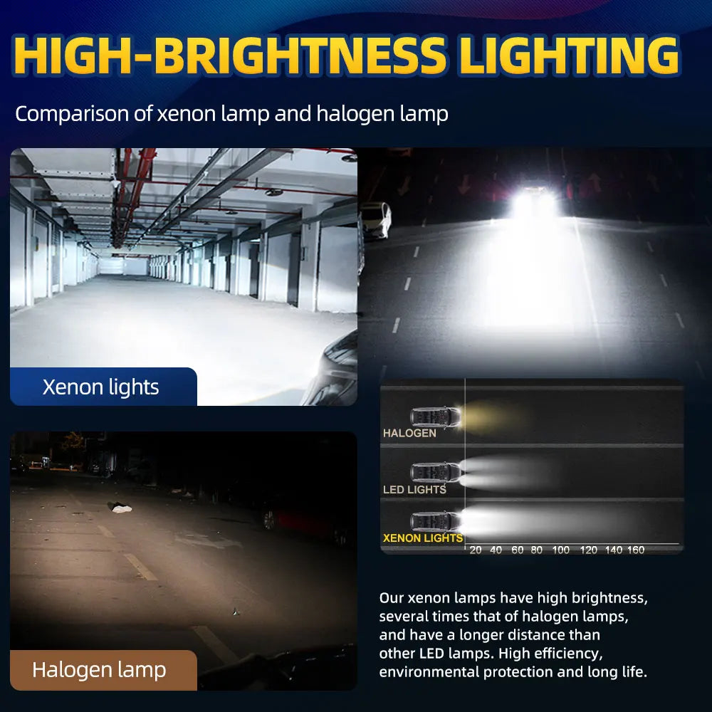 35W HID Xenon Headlamp Bulb 6000K White | Canbus LED Headlight 20000LM Turbo Auto Lig lifestyle view