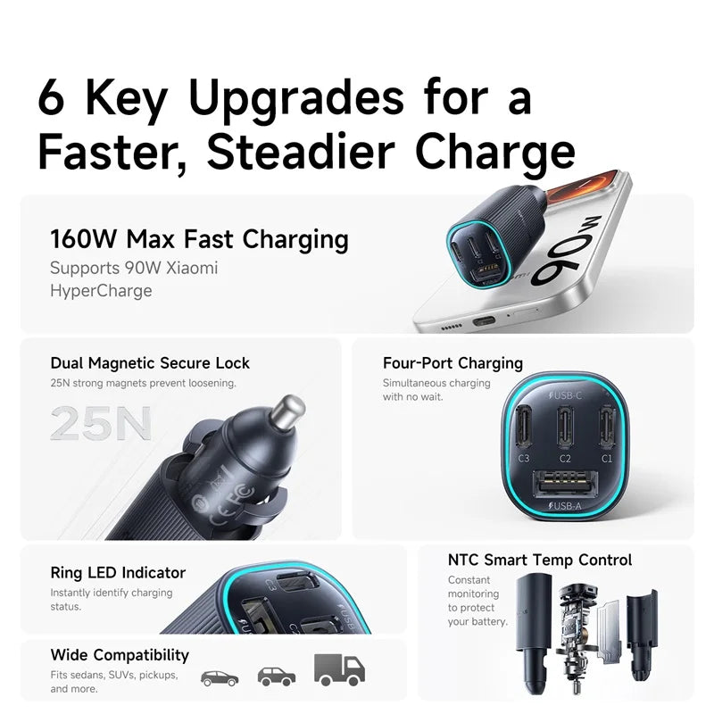 Baseus 160W Car Charger Fast Charging PPS PD3.0 USB Type C Car Phone Charge For iPhone close-up view