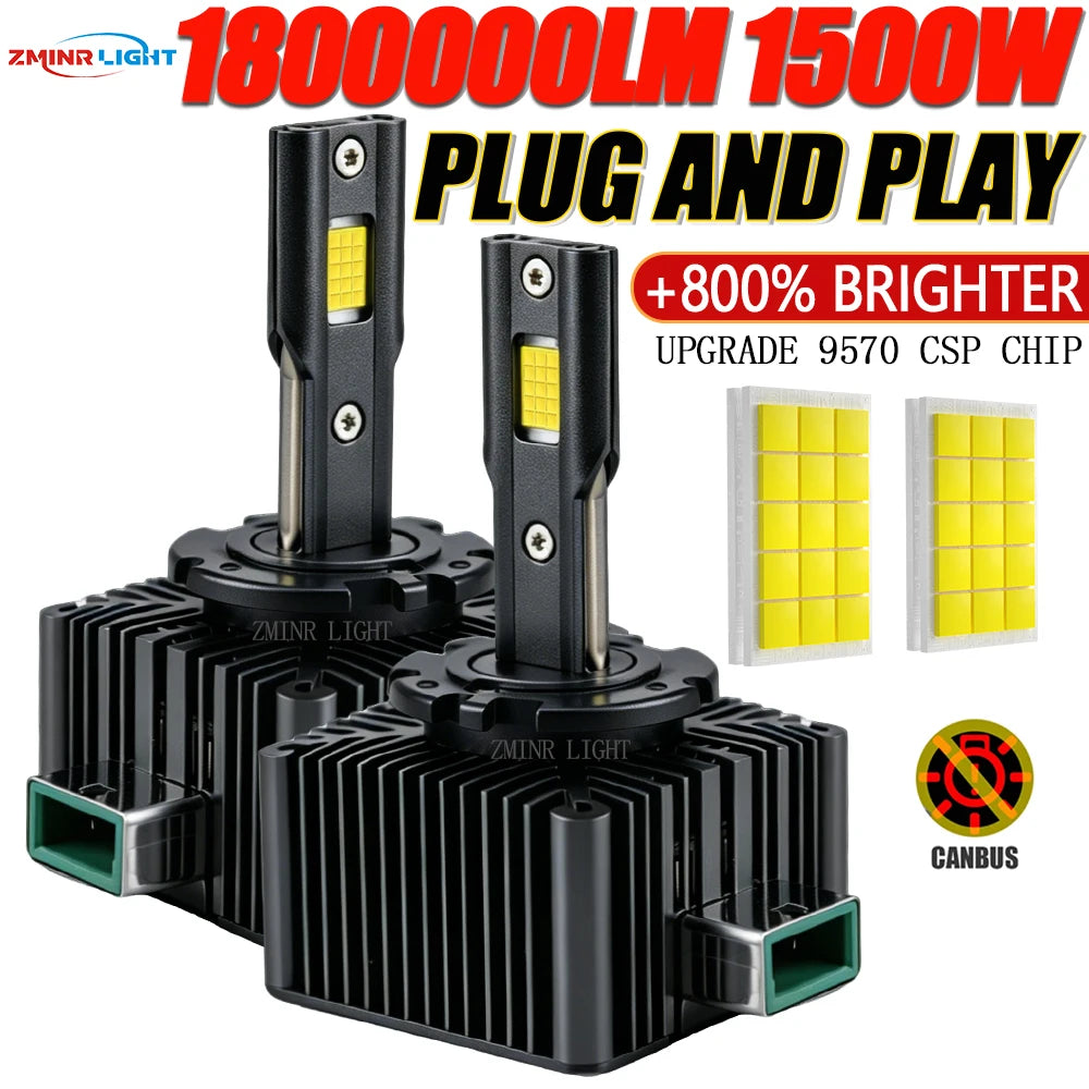 D1S D2S D3S D4S D8S LED Bulb | 180000LM CANBUS Error Free Direct Replacement Headlight