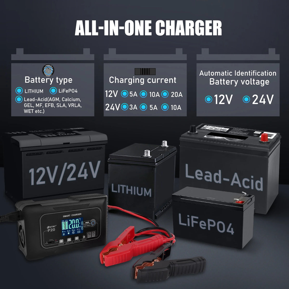 HTRC 20A/15A/10A Car Battery Charger LCD Automatic Pulse Repair Charger for Motorcycle Lead-Acid Lithium LiFePO4 AGM Wet Battery