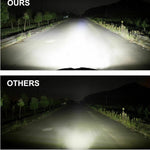 15 Inch 20 Inch 32 Inch LED Light Bar | Super Slim Work Light for Trucks and Offroad detail view