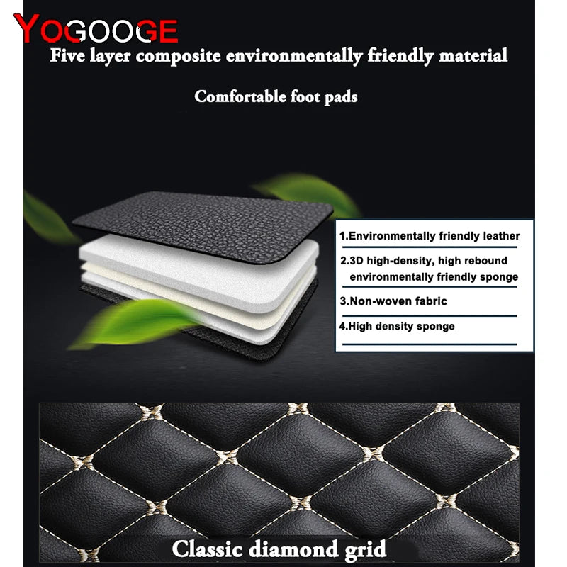 YOGOOGE Custom Car Floor Mats For BMW X3 E83 F25 G01 F97 Auto Carpets Foot Coche Accessorie