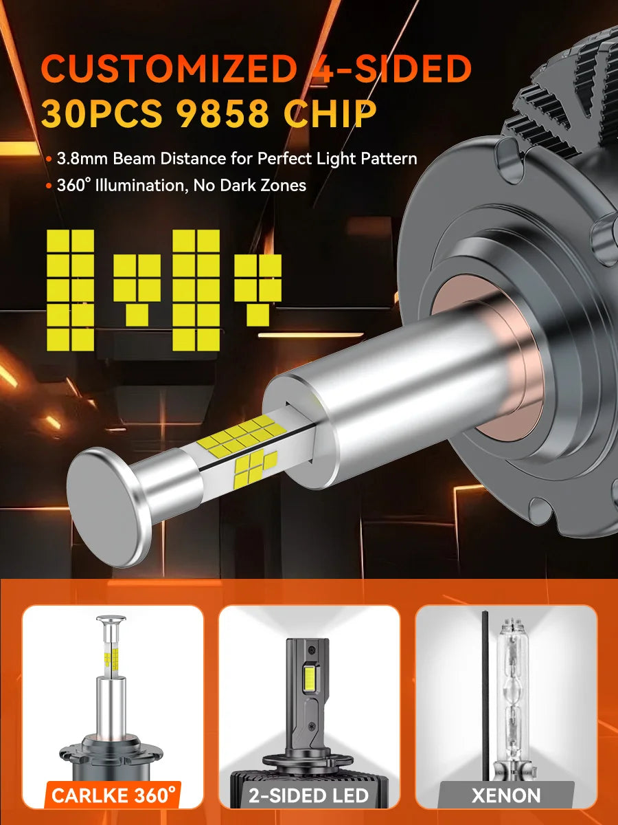 Carlke 360 D5S Led Bulb Xenon Hid Headlight Replacement D1S D2S D3S D8S Auto Lamp Turbo Canbus 12V 24V D1R D2R D3R D4R Car Light