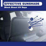 Tesla Model 3 Y Sunshade Screen Protector | Waterproof Fabric Navigation Cover close-up view