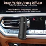 Smart Car Aroma Diffuser Auto Start Stop | Engine Fast Deodorizer Long Lasting Fragrance with 6 Esse