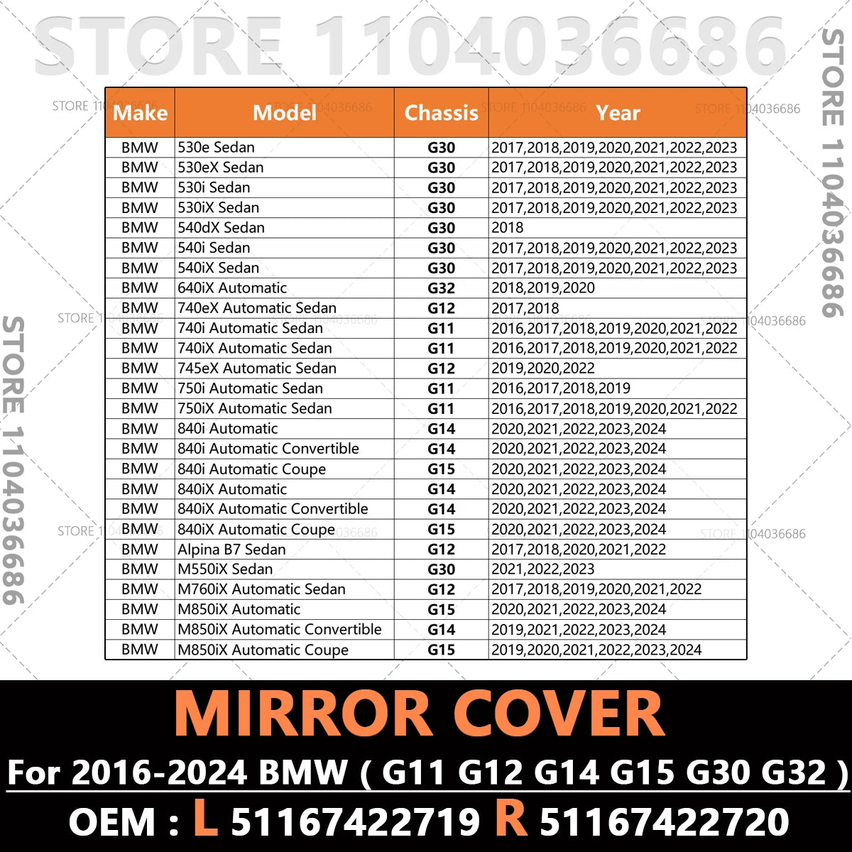 For 2016 2017 2018 2019 2020 2021 2022 2023 2024 BMW 5/6/7/8/M Series G11 G12 G14 G15 G30 G32 Side Wing Rearview Mirror Cover