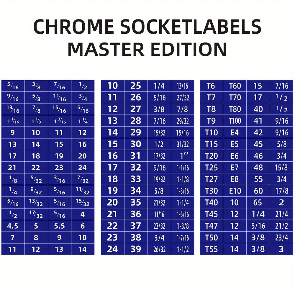 60pcs Mechanical Drive Socket Label Stickers Quick and Easy Reminder Sticker Toolbox Ext detail view