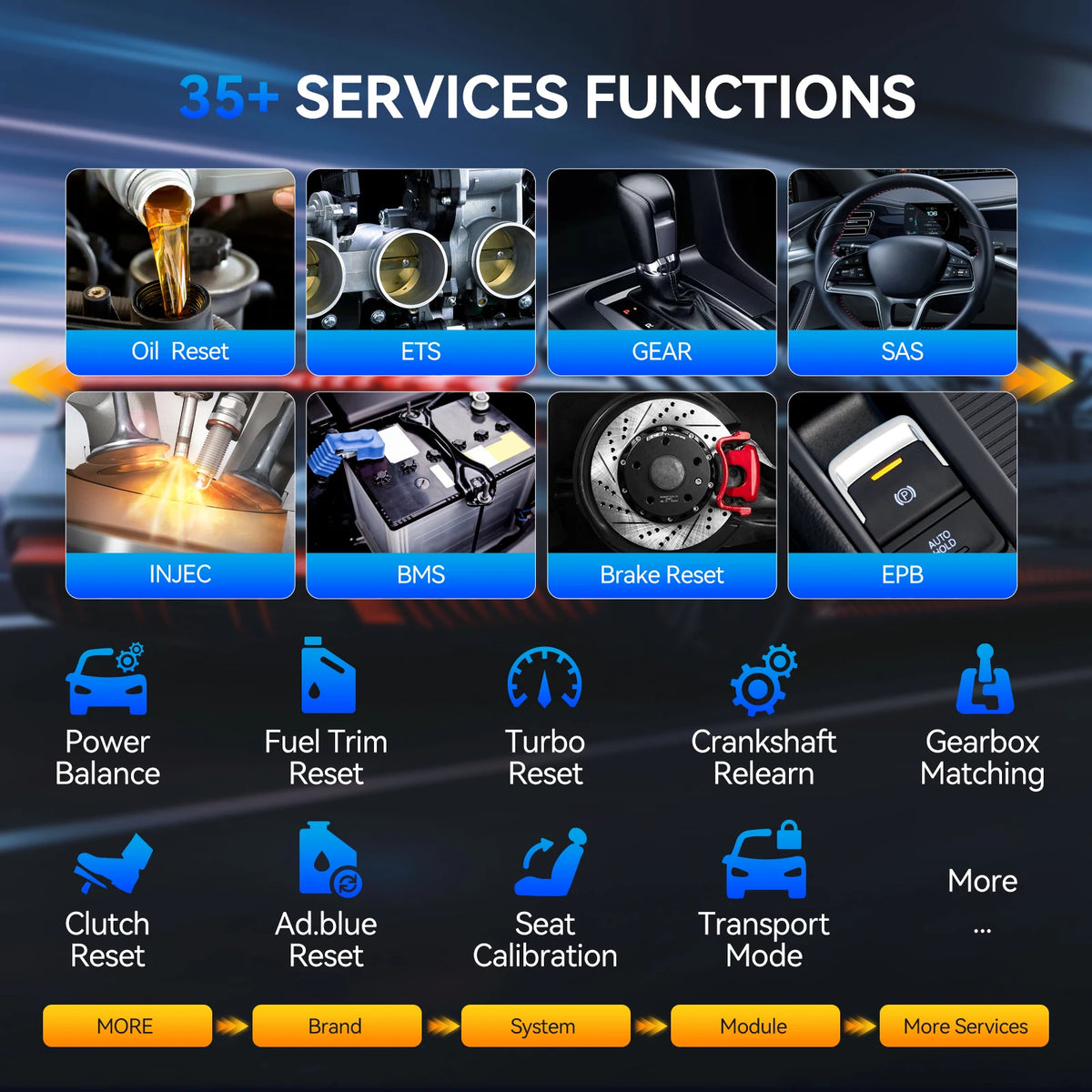 MUCAR 892BT AI Function Car OBD2 Diagnostic Tool 35 Reset ECU Coding Bi-directional Lifetime Free Full System Diagnosis 35 Reset