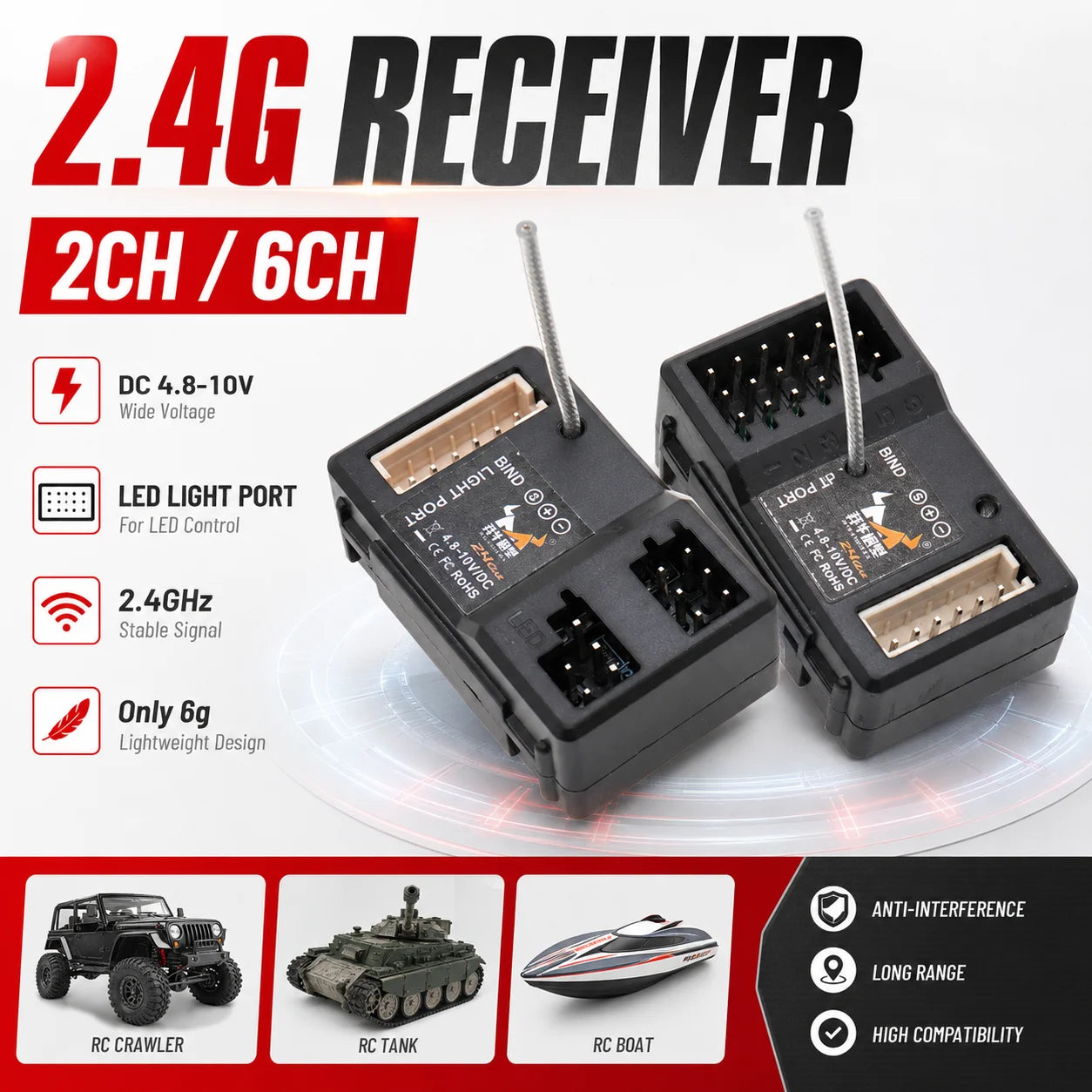 1:12 RC Car 2.4G Receiver 2CH 6CH LED Light Port For MN82 MN86 MN78 MN128 MN168 MN90 WPL RC Crawler Tank Boat Replacement Parts