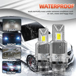 D1S D3S Canbus LED Headlight 30000LM | 300W Turbo Car Lamps for Xenon Replacement lifestyle view