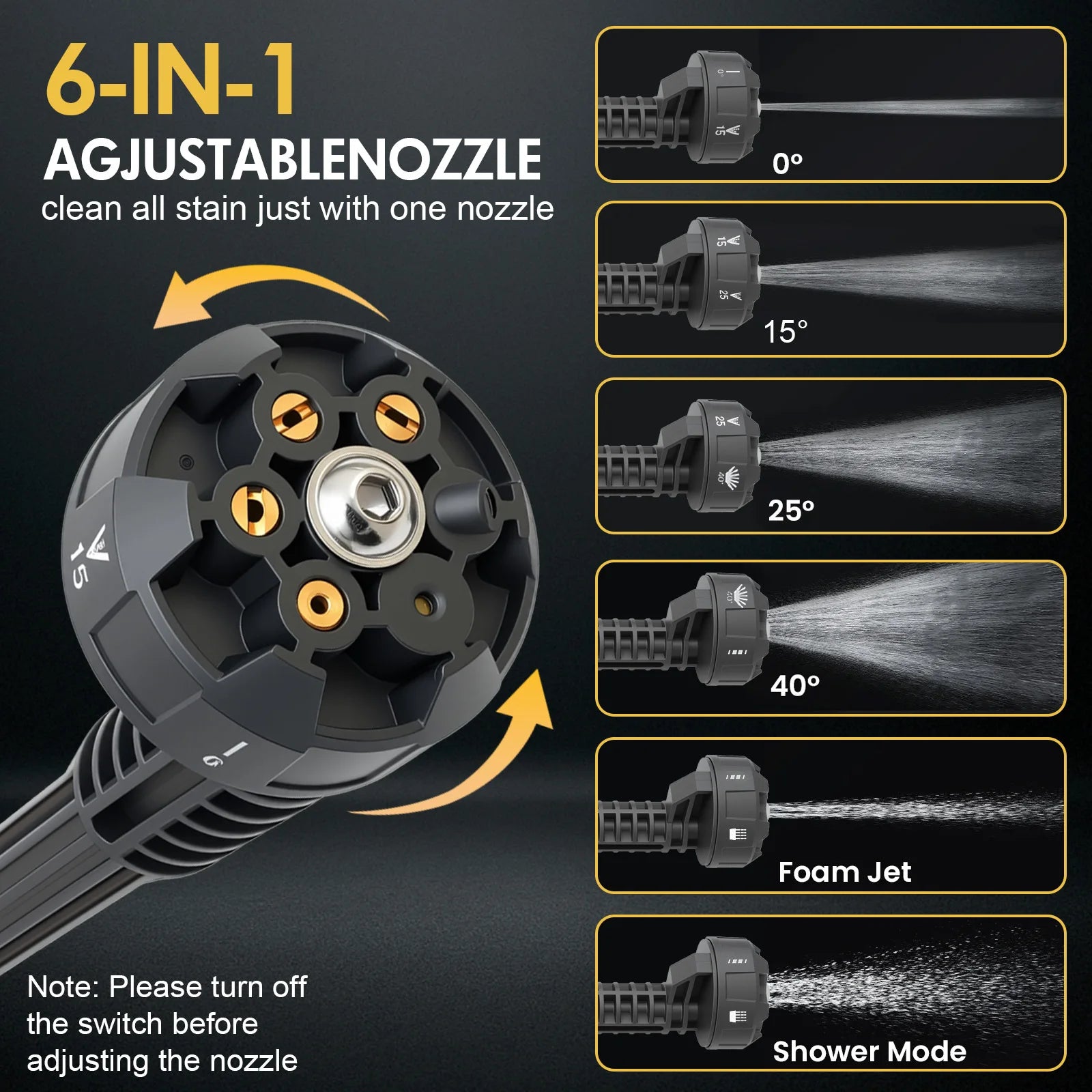 21V Portable Cordless Pressure Washer G970PSI Handheld High-Pressure Car Wash Water Gun 6-in-1 Adjustable Nozzle 4.0Ah Battery