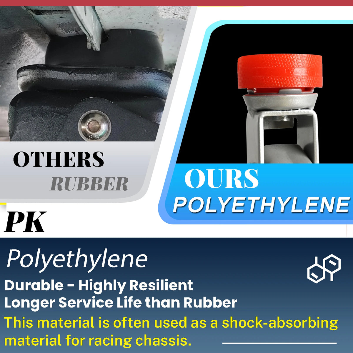 Car Lift Jack Support Stand Polyethylene Pads Wheel Dolly Slotted Floor Frame Rail Ada close-up view