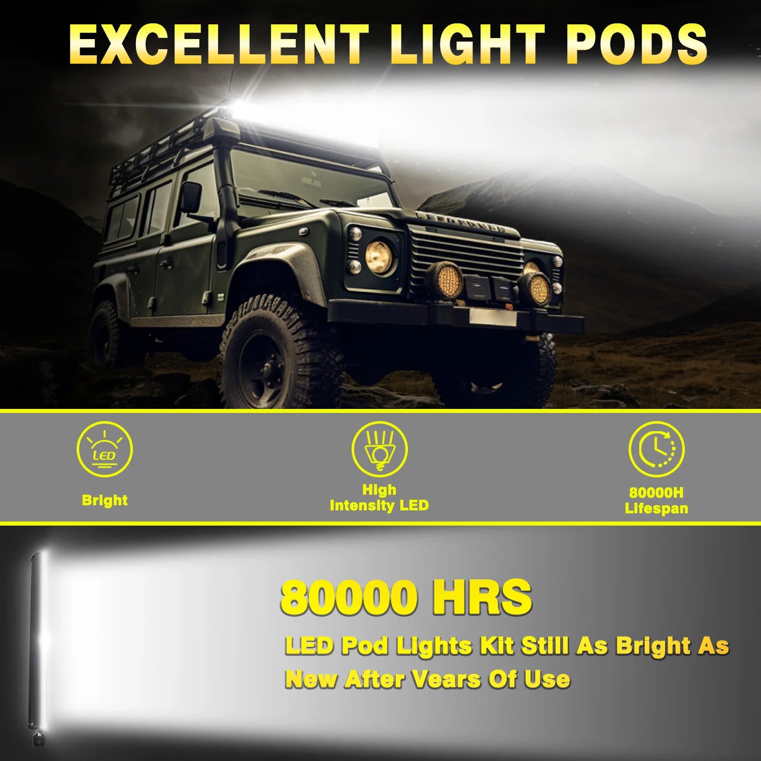 42-Inch Dual-Row LED Light Bar | 3000+ Lumens Off-Road Work Light close-up view