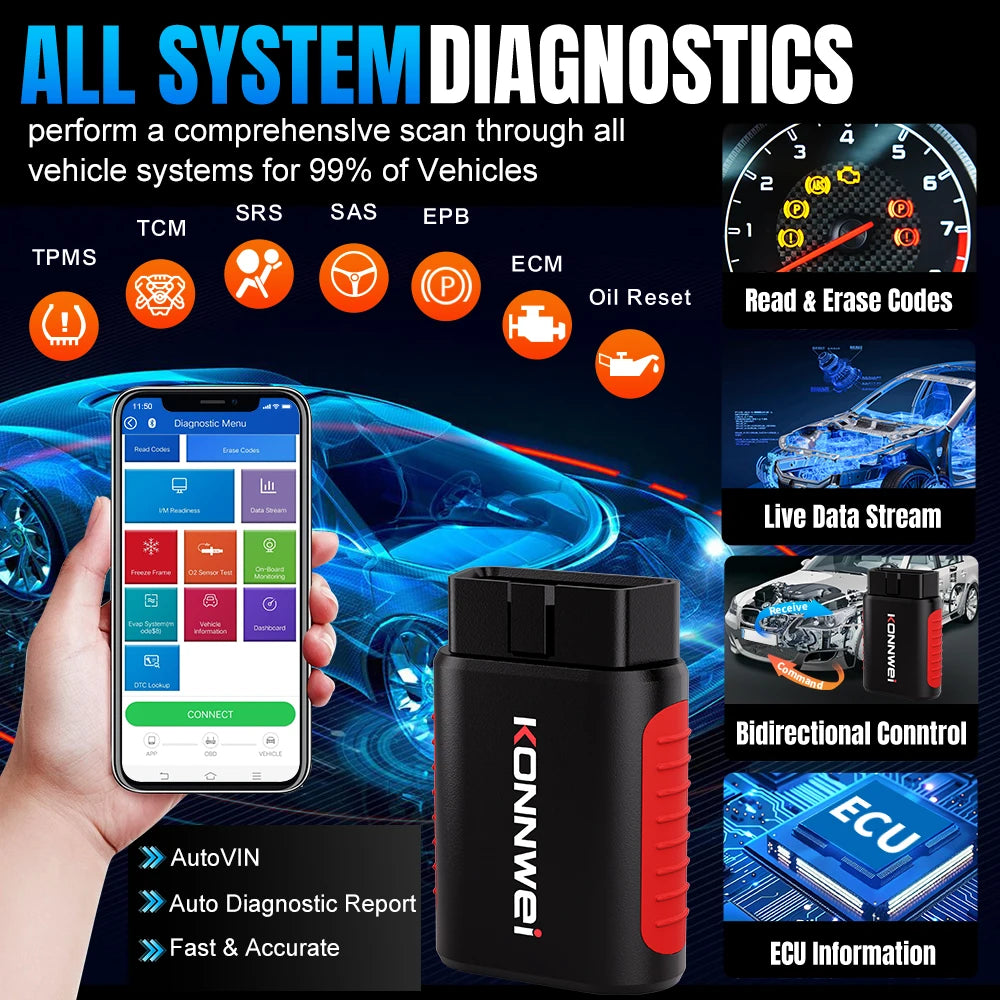 2026 KONNWEI KDIAG Full System Auto Scanner Reset SAS EPB Service ECU Programmer OBD alternate view