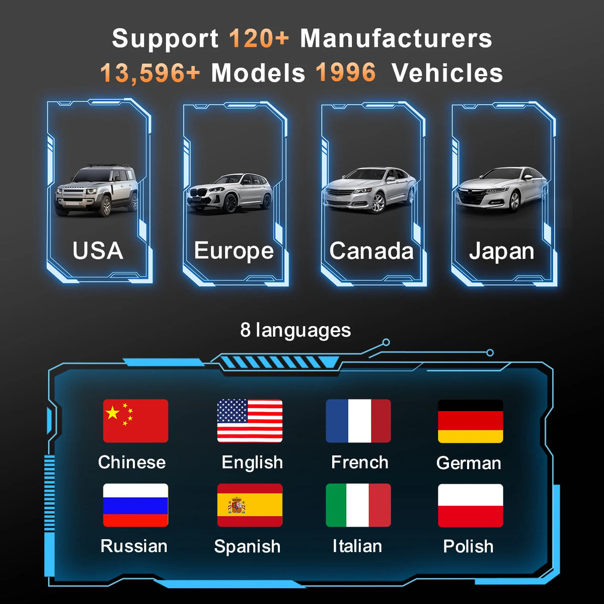 2025 KONNWEI KW905 OBD2 Bluetooth 5.0 ELM327 V1.5 Car Diagnostic Tool Engine Fault Code detail view