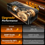 CARSUN Portable Tire Inflator Rechargeable | Digital Air Compressor for Car, Bike, additional angle