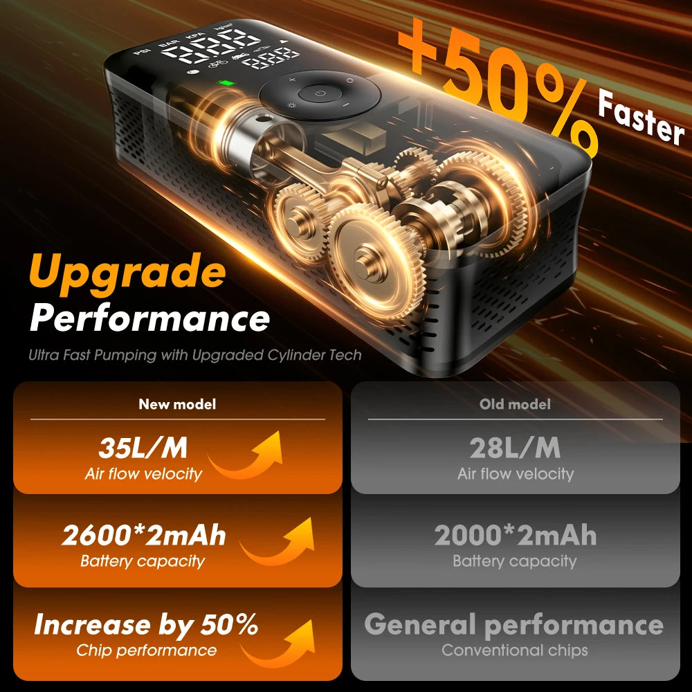CARSUN Portable Tire Inflator Rechargeable | Digital Air Compressor for Car, Bike, additional angle