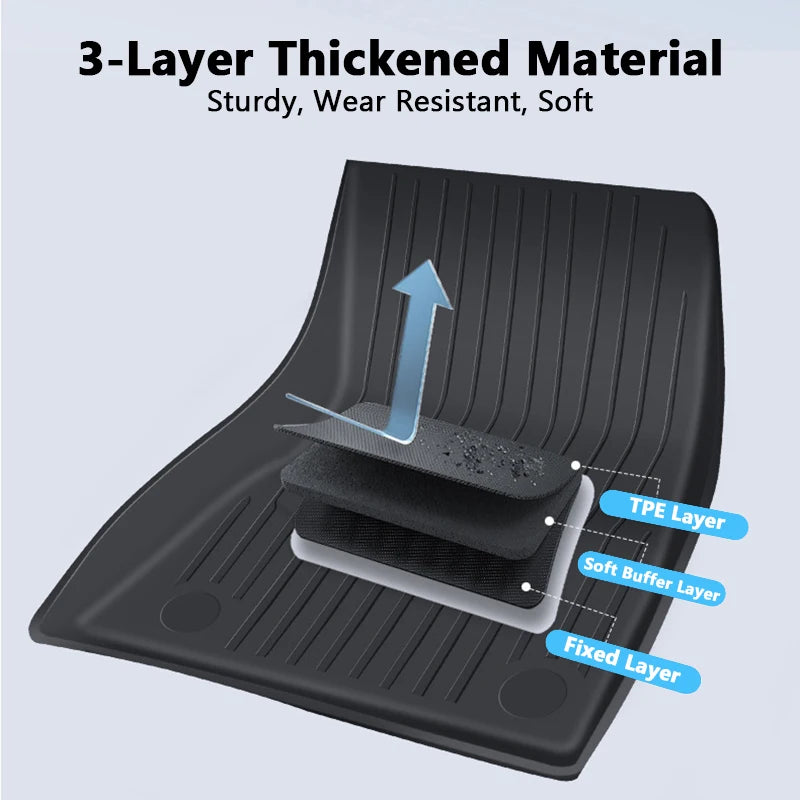 TPE Floor Mats and Cargo Liner for Tesla Model Y Juniper 2025+ | All Weather Trunk additional angle