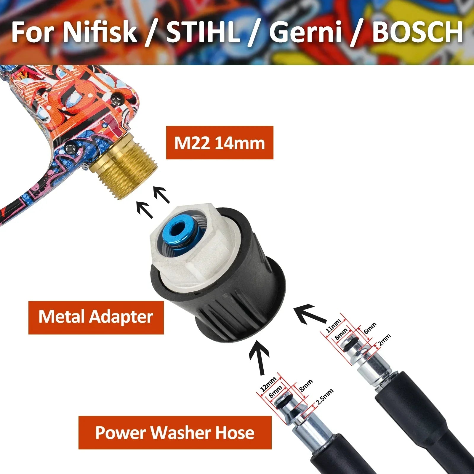 Foam Cannon Kit for Karcher Nilfisk Parkside Bosch | High Pressure Washer Quick Con additional angle