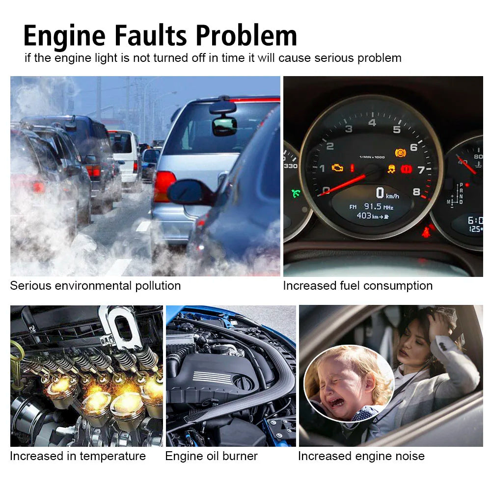 Car Diagnostic Tools OBD2 Scanner Code Reader Battery Tester OBD II Repair Tools Read Cl detail view