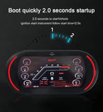 Mini F Series Digital Instrument Cluster 5.5'' | LCD Speedometer Gauge for BMW F54 F55 F detail view