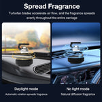 Solar Car Air Freshener Automatic Rotation Dashboard Fragrance Car Perfume Deodorant Oil Diffuser Auto Interiors Accessories
