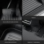 TPE Floor Mats and Cargo Liner for Tesla Model Y Juniper 2025+ | All Weather Trunk Li alternate view