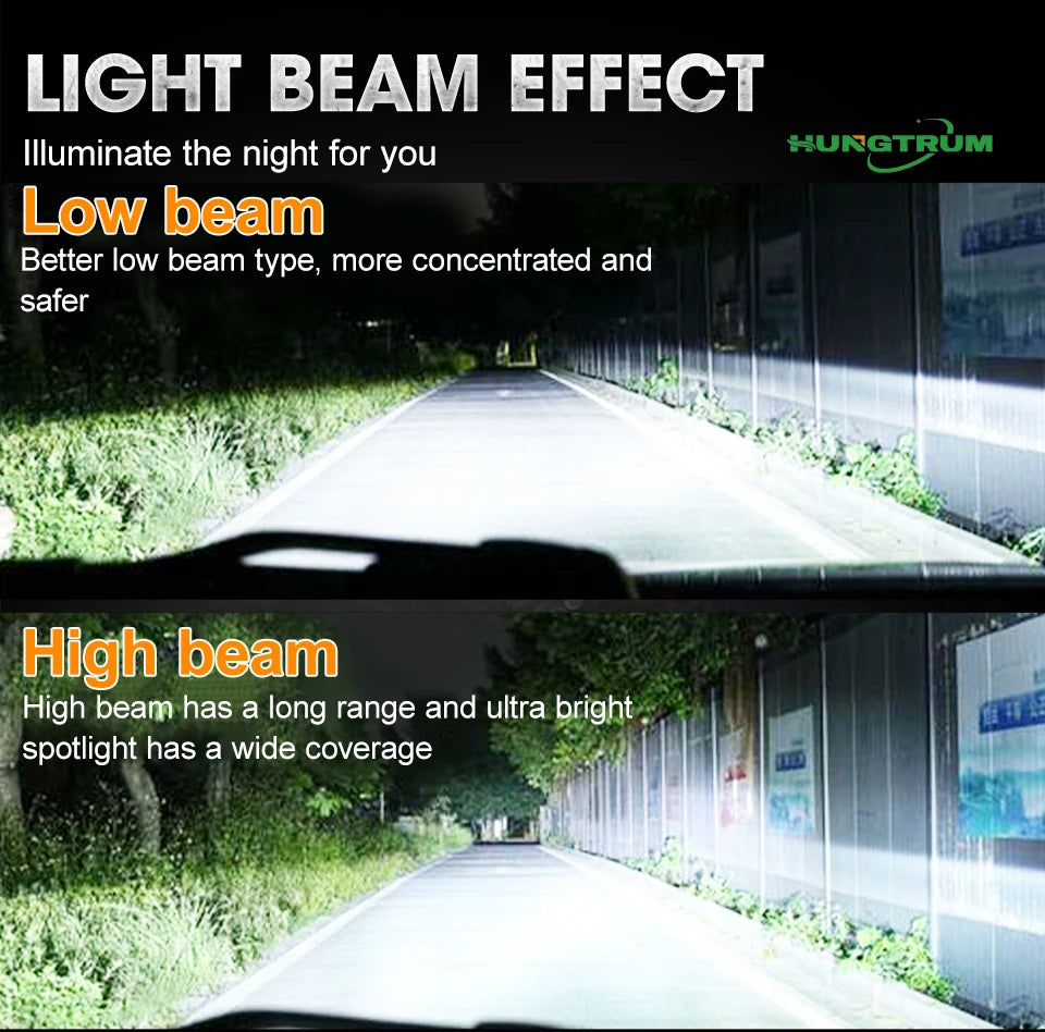 D1S D3S High Power LED CANBUS Headlight Bulb | 1:1 Xenon Lamp Upgrade for Cars lifestyle view
