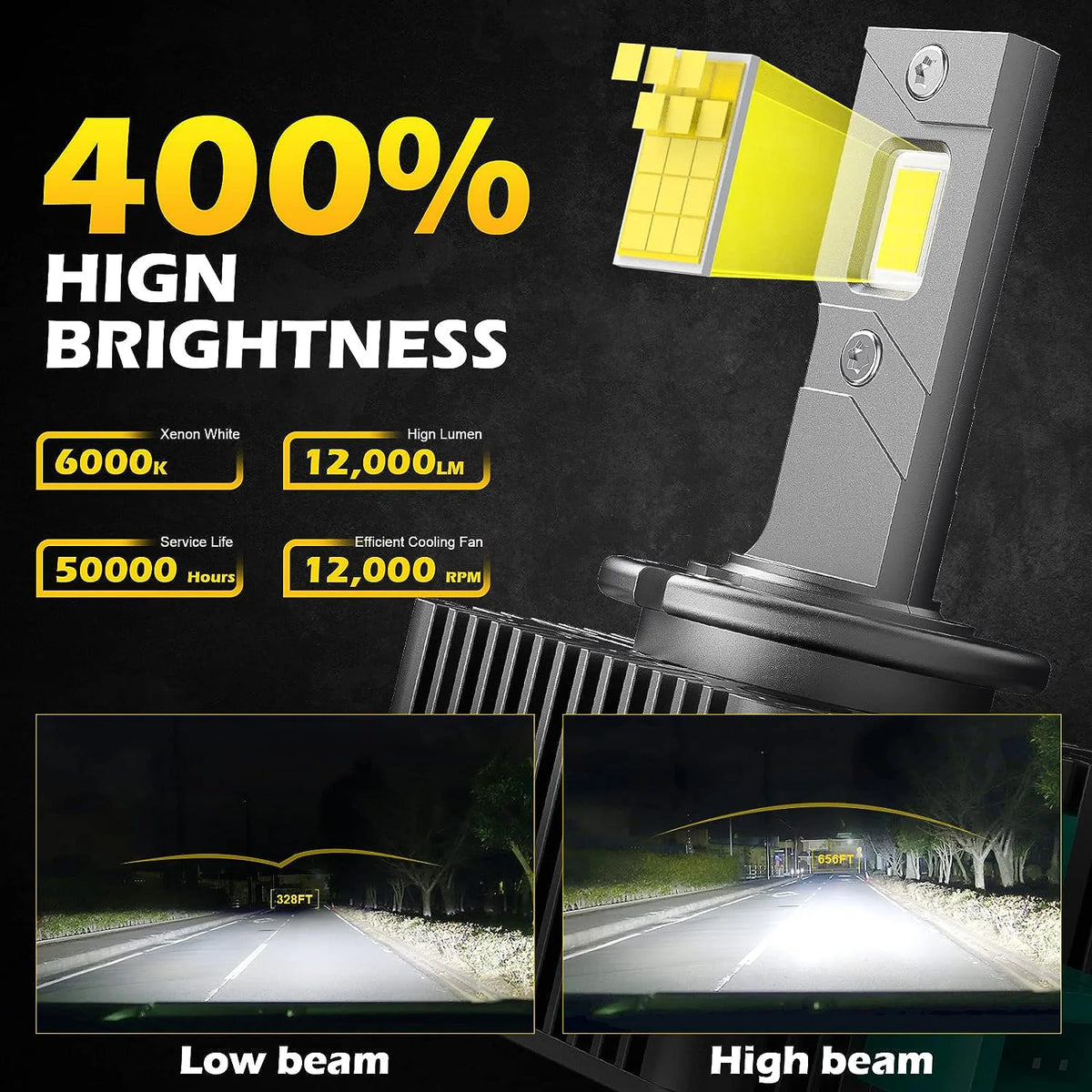 D SERIES D1S D3S LED Car Headlights Bulbs D2R D2S D4R D4S D5S D8S Turbo Lights 6000K lifestyle view