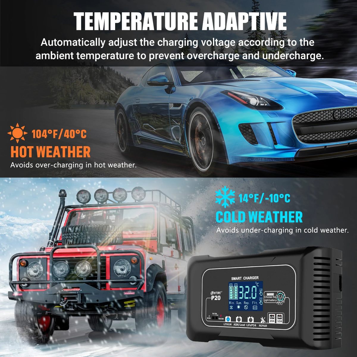 HTRC 20A/15A/10A Car Battery Charger LCD Automatic Pulse Repair Charger for Motorcycle Lead-Acid Lithium LiFePO4 AGM Wet Battery
