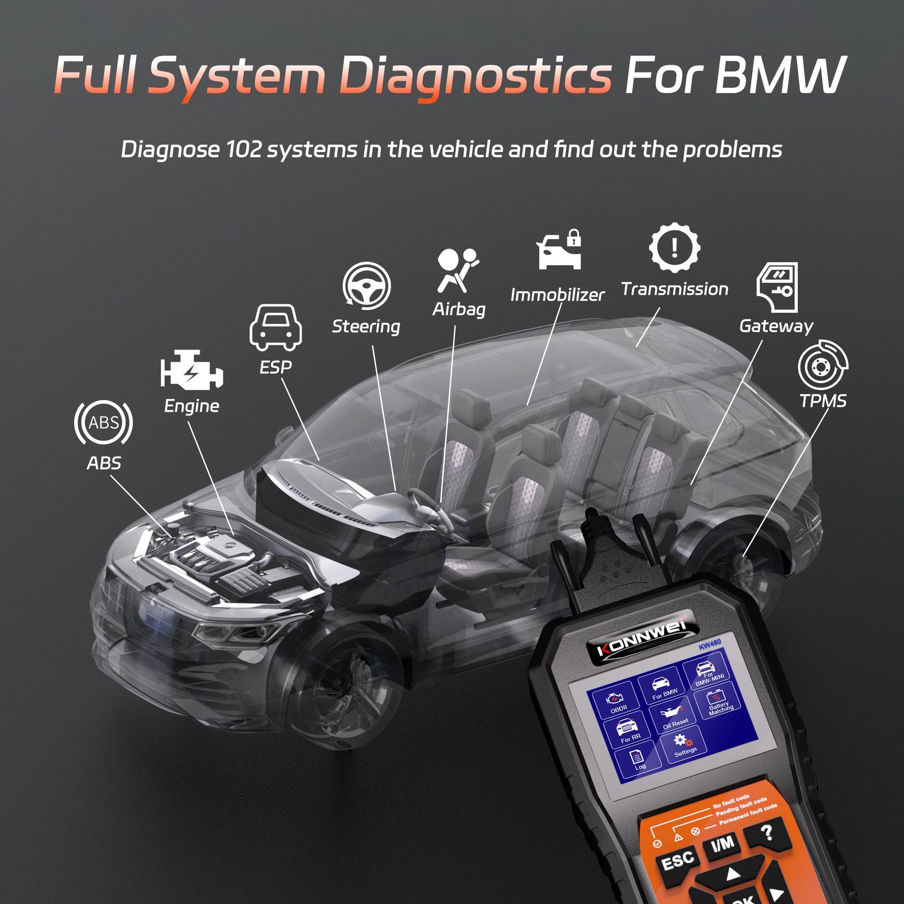 2026 KONNWEI KW480 Full System OBD2 Scanner | BMW Diagnostic Tool with Oil Reset, Air alternate view