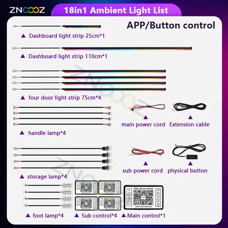 Car Interior RGB Ambient Light Kit – Bluetooth App Control, Music Sync, 6-in-1 to 22- lifestyle view
