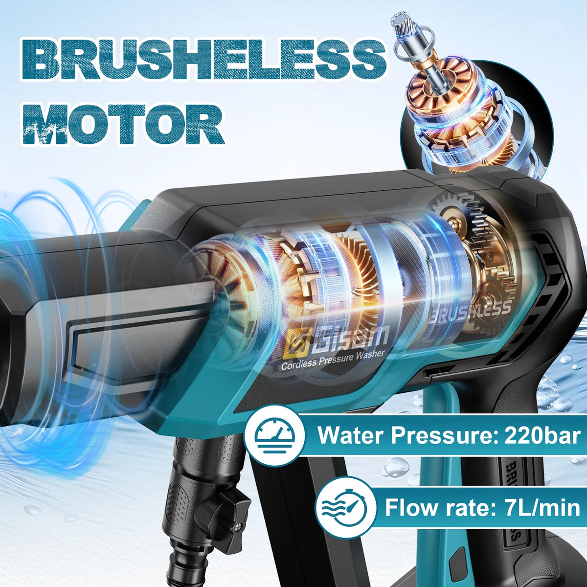 Gisam 220Bar Brushless Electric High Pressure Car Washer Gun Water Spray Gun Household Garden Tools For Makita 18v Battery Pin