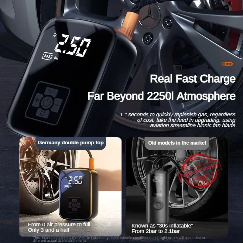 Portable Air Compressor Pump Electric Tire Inflator Digital LCD Display Wireless Cordless Car Tire Pump for Motorcycle Bicycle Boat Ball Inflatable Home Garage Trip