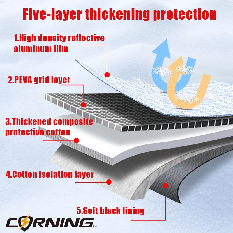 3/5-Layer Thicken Car Snow Cover | Windshield Hood Protection for Winter additional angle