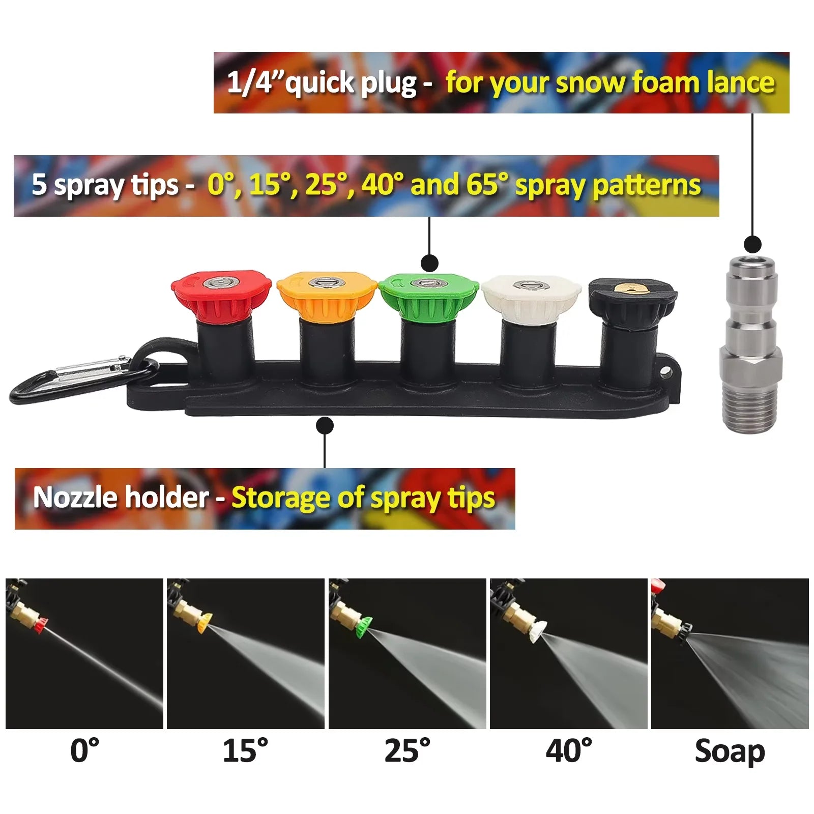 Pressure Washer Water Gun Kit | Universal Quick Connector Spray Gun for Karcher Nilfi lifestyle view
