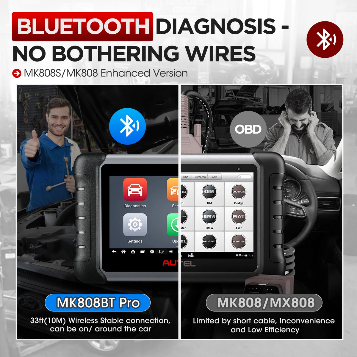 Autel MaxiCOM MK808BT Pro Automotive Car Diagnostic Tools OBD2 Scanner Code Reader All close-up view