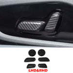 LHD For BYD SEAL EV 2022 Car Interior Accessories Center Control Door Armrest Window lifestyle view