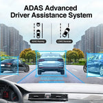 Grandnavi HD Car DVR Dash Cam ADAS | 720P USB Voice Alarm for Android Car Radio lifestyle view