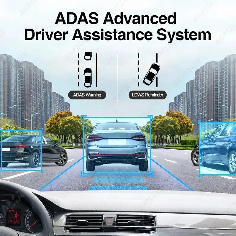 Grandnavi HD Car DVR Dash Cam ADAS | 720P USB Voice Alarm for Android Car Radio lifestyle view