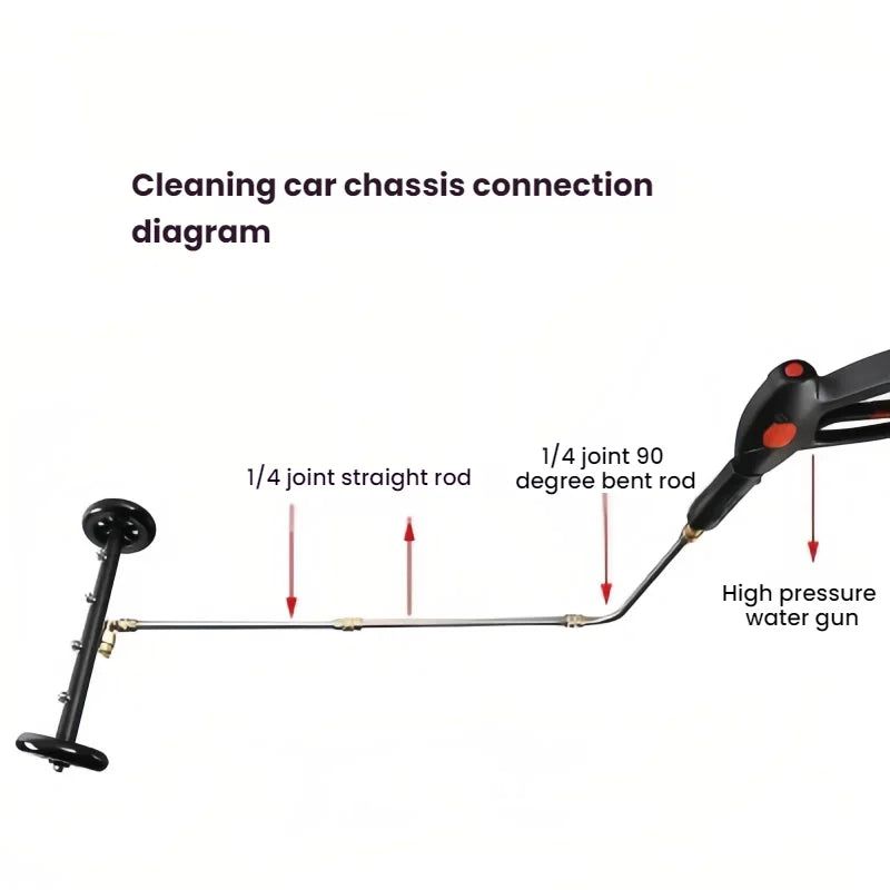 Dual-purpose Car Chassis Brush Cleaning Scrubber | High-pressure Water Gun for Car Wa alternate view