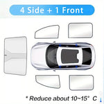 100% Blackout Car Sunshades | Magnetic UV Protection for Front Rear Side Windows additional angle