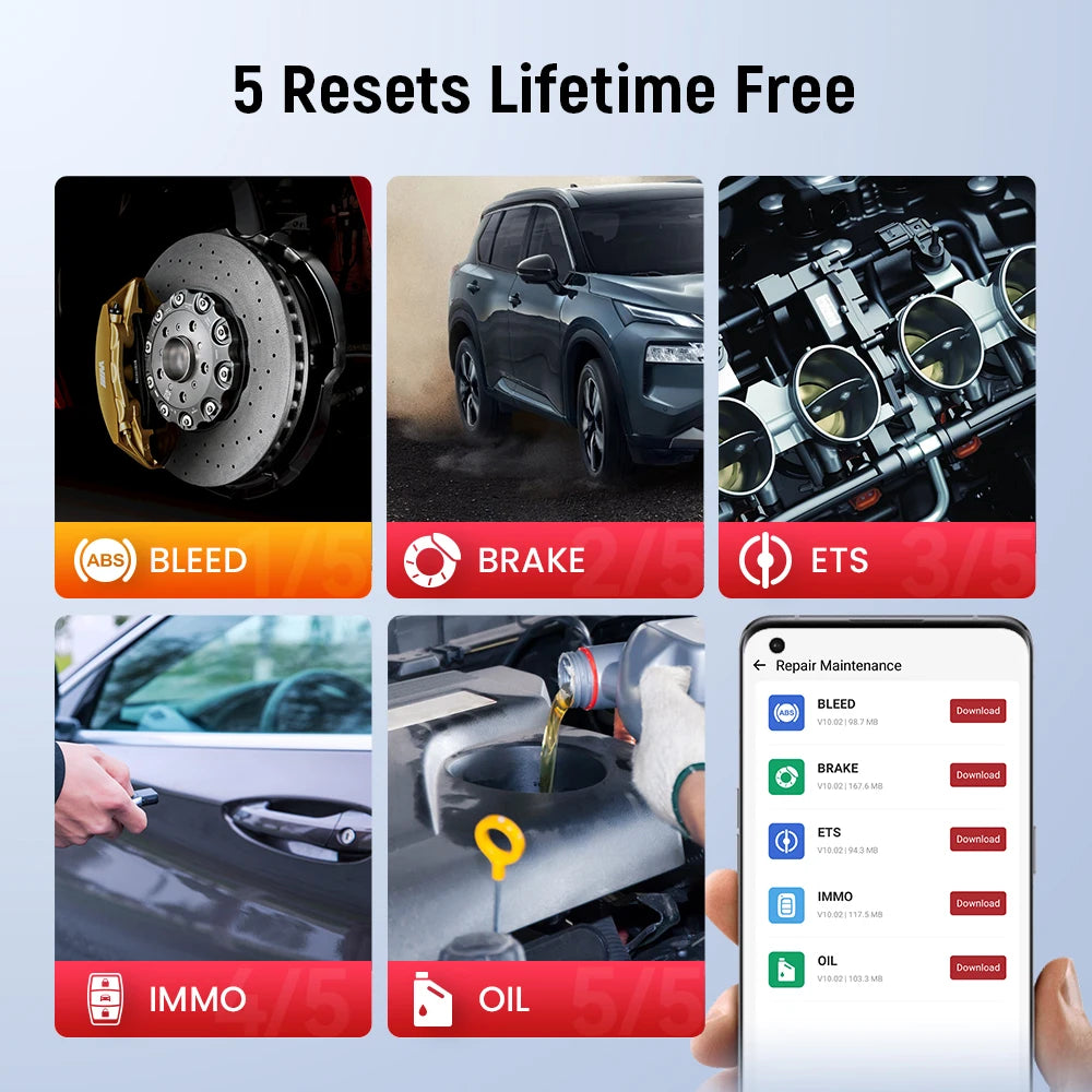 THINKCAR BD6 OBD2 Scanner Bluetooth Car Diagnostic Tool Full System Automotive Car Scanner Code Reader 5 RESETS Free Scan Tool