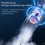 Wireless Car Vacuum Cleaner 95000PA | Cordless Handheld with Blower detail view