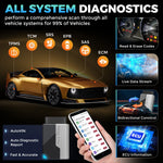 WholeSale [Lifetim Free Update] KINGBOLEN EDIAG ELITE Auto Diagnostic Tools Full System Bidirectionnal 15 Service OBD2 Scanner