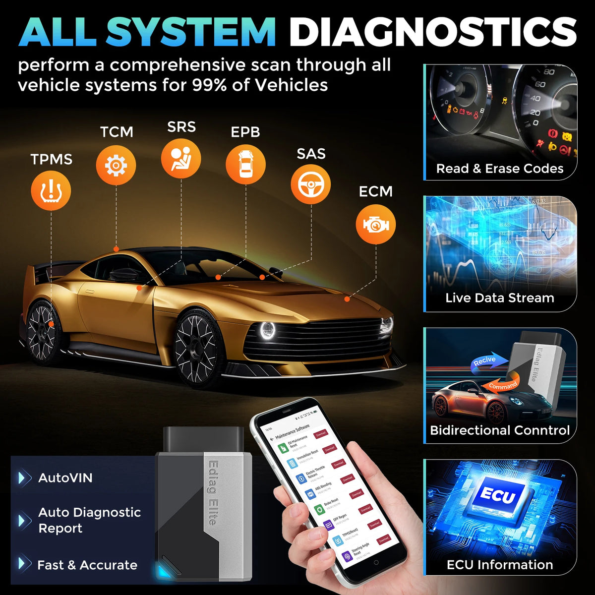 WholeSale [Lifetim Free Update] KINGBOLEN EDIAG ELITE Auto Diagnostic Tools Full System Bidirectionnal 15 Service OBD2 Scanner