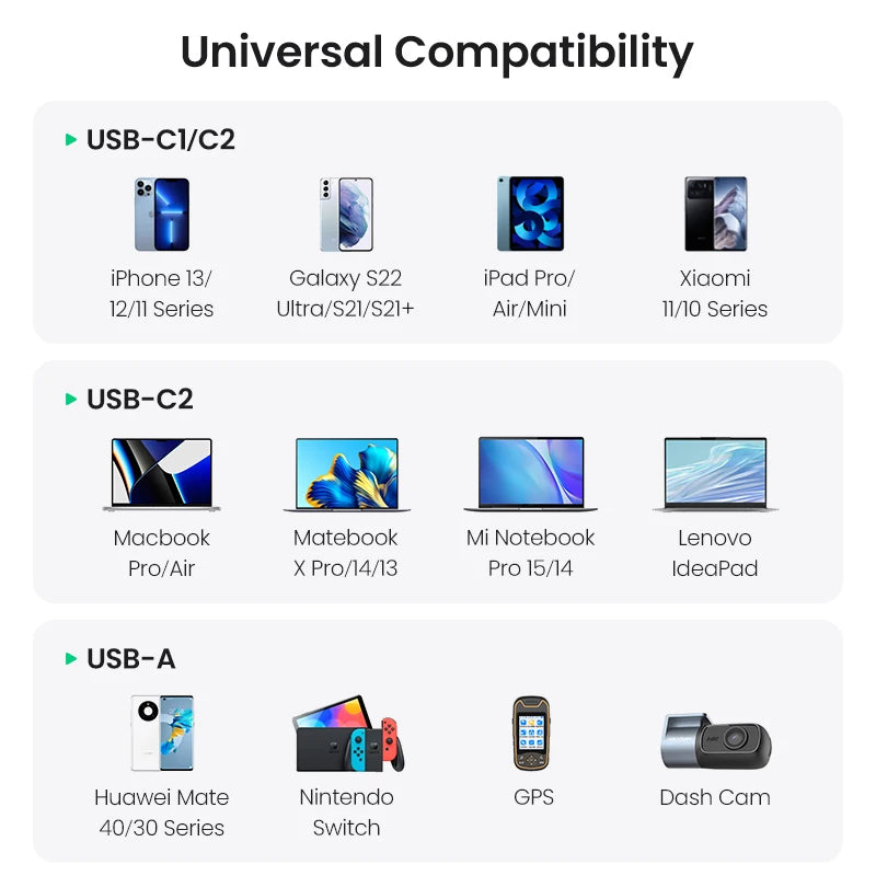 【New-in】UGREEN 130W Car Charger Fast Charging PD Quick Charger USB Type C Phone Cha additional angle
